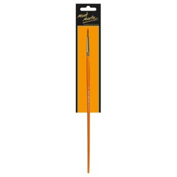 M.M. Artist Brush Taklon Round 2 Kit